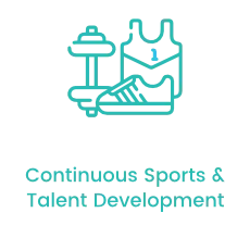 Imperium International Secondary School Study Skills Development