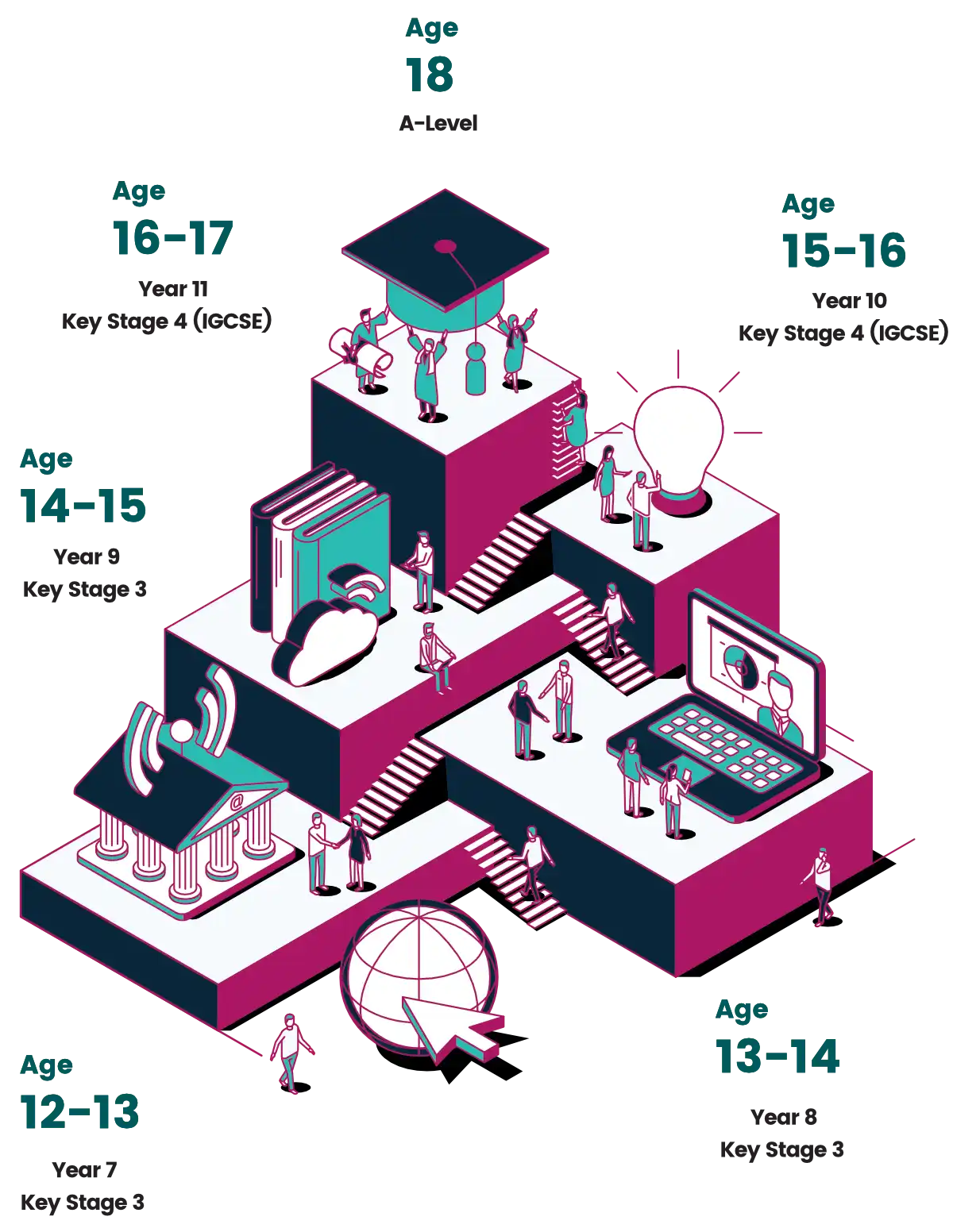 people sitting on chair in front of table