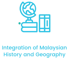Imperium International Secondary School Study Skills Development